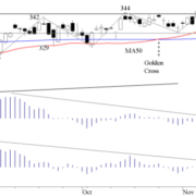 Blog-20101114-AEX-Fig1-e1423222754841.png