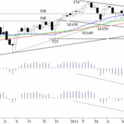 Blog-20110626-AEX-Fig1-e1423843068918.png