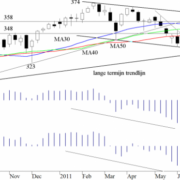 Blog-20110711-AEX-Fig1-e1423843816522.png