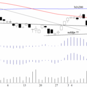 Blog-20110717-AEX-Fig1-e1423844179186.png