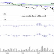Blog-20110822-AEX-Fig1-e1423845440976.png