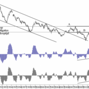 Blog-20111202-Rente-Fig1-e1424350021616.png