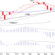 Blog-20120723-SP500-Index-Fig-1.png