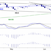 TB-20150628-FIG1-AEX-e1435576362891.png