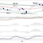 BLOG-20150816-FIG1-AEX.png
