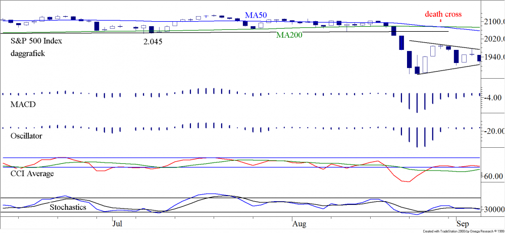 BLOG 20150906 FIG1 AEX