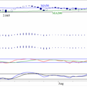 BLOG-20150906-FIG1-AEX-e1441622024702.png