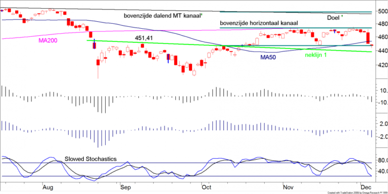 TB 20151207 FIG1 AEX
