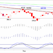 BLOG-20160314-AEX-e1457945705413.png