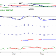 BLOG-20160620-AEX-e1466412835460.png