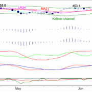 TB-20160704-FIG1-AEX-DAG-e1467628954511.png