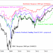 BLOG-20160812-STEEPENERS-e1471252670403.png