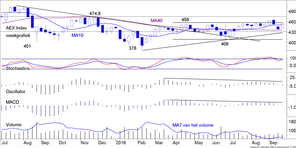 blog-20160926-aex