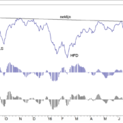 BLOG-20161024-MSCI-e1477297898123.png