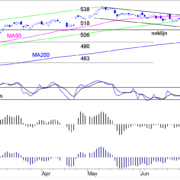 BLOG-20170814-AEX.png