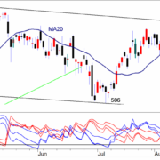 BLOG-20170911-AEX-e1505119799247.png