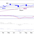 BLOG-20171211-AEX-e1512998418242.png