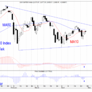 BLOG-20180430-SP500-e1525096486780.png