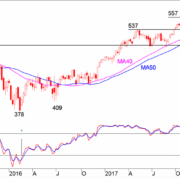 BLOG-20180806-AEX-e1533545514831.png