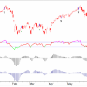 TB-20180801-FIG1-AEX-DAG-e1533562744318.png
