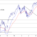 BLOG-20181022-AEX-e1540211403878.png