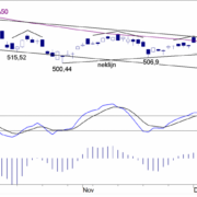 BLOG-20181231-AEX-e1546247744587.png