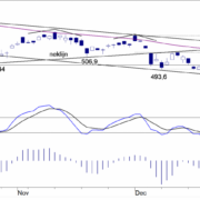 BLOG-20190114-AEX-INDEX-e1547457272248.png
